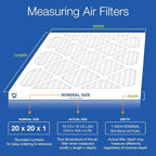 Nordic Pure 20x20x1 Pleated MERV 12 Air Filters 24 Pack - Image 2