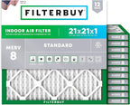 Filterbuy 21x21x1 Air Filter MERV 8 Essential Dust & Allergy Defense, by Filterbuy