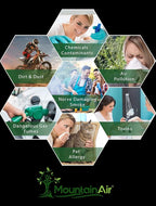 MountainAir Black Dust Mask - Image 4