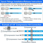 Refrigerator Water Line Kit Connection and 1/4 Compression Ice Maker - Image 5