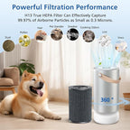 Air Pro HEPA Tri-Power Filter Compatible - Image 7