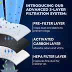 Mist Fresh W10311524 Refrigerator Air Filter Replacement - Image 4