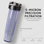 Airthereal Whole House Water Filter Housing, Sediment Filter - Image 2
