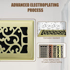 2 Packs Floor Vent Air Register 4X10 Inch Brushed Gold Color Floor Register - Image 7