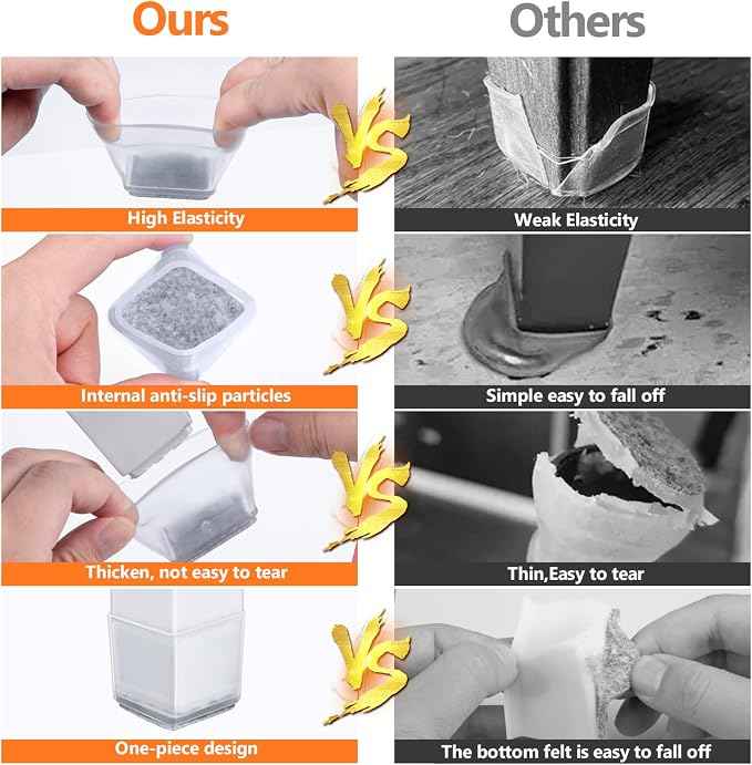 BAIPOK 36pcs Square Chair Leg Floor Protectors, Silicone Floor Protectors