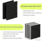 Paint Spray Booth Exhaust Filter Pad, Activated Carbon Ventilation Cotton - Image 3