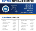 PUREPLUS 469690 NSF 401 & 473 & 53 & 42 Certified Replacement - Image 4