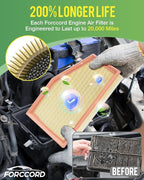 Cabin & Engine Air Filter Fit for 2018-2019 X3, 2019 X4; 2020-2021 X3; - Image 6