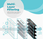 Lennox X6672 Healthy Climate 16x25x5 Furnace Filter, Merv 16 Carbon Clean Home - Image 3