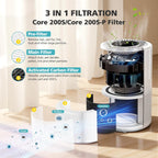 Core 200S Replacement Filter for LEVOIT Core 200S-P Smart WiFi Air