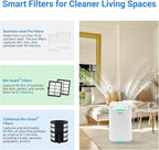 Nuwave Oxypure Zero E500 Air Purifier - Image 3