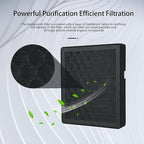 2PCS Air Filter for Bambu Lab H2D/H2S/H2D Laser, 3D Printer Activated Carbon - Image 3