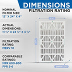 Glasfloss 12x24x4 MERV 10 4" Inch Pleated Air Filters Box of 3. Actual Size: - Image 2