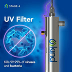 Kind Water Whole House Replacement Filter Set – Sediment, Carbon Block - Image 4