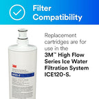 3M Water Filtration Replacement Cartridge - Image 2