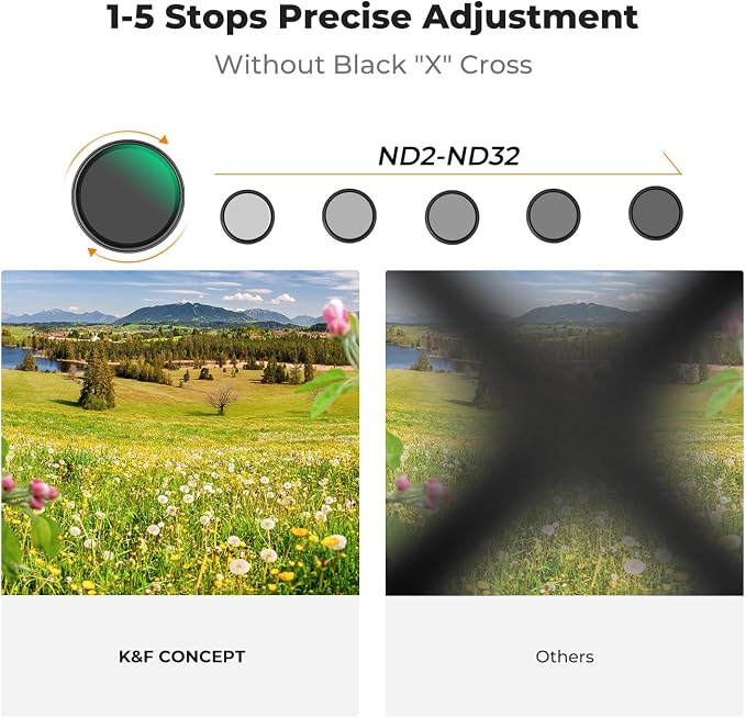 K&F CONCEPT 72mm Black Diffusion Mist 1/4 & Variable ND2-32 in-1 Filter - Image 5