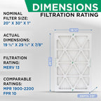 Glasfloss ZL 20x30x1 MERV 13 Air Filters - Image 2