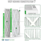 14x20x1 Air Filter 4 Pack, MERV 8 Pleated Dust Defense Air Filters Replacement - Image 4