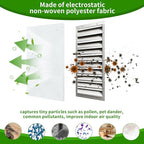 Air Vent Filters 20x100 Inch, Electrostatic Filter Media, Cut-to-Size Air - Image 2