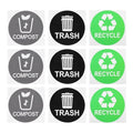9pcs Trash Can Classification Stickers Self-Adhesive Recycling Decals by GRIRIW