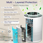 2 Pack Air Purifiers for Home Bedroom H13 True HEPA Air Filter Cleaner - Image 2