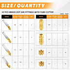 32PCS Brass DOT Air Brake Hose End Fitting Kit - Image 2