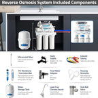 RTW5U Reverse Osmosis Water Filter System - Image 5