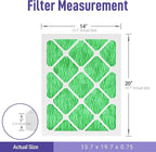 Maycold 14x20x1 MERV 13 Furnace Air Filter, High-Performance HVAC AC Filters - Image 2