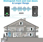 Wireless Doorbell, SANZUCO Doorbells Hands Free Communication, Full Duplex