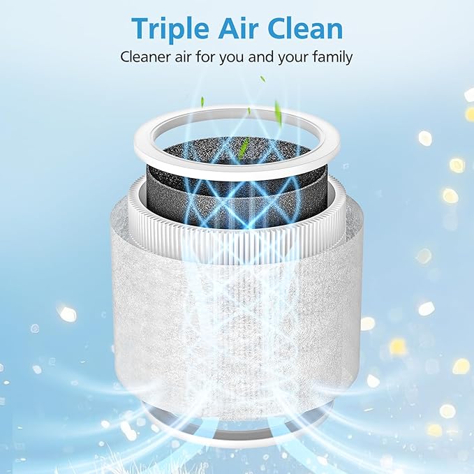 2 Pack Core Mini Replacement Filter - Image 3