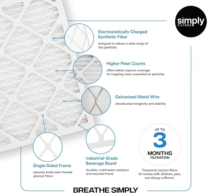 Simply 16x30x1 Air Filter, Merv 8, 6 Pack, - Image 4