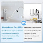 Vortopt F7 Countertop Water Filter System, Rapid Flow, 6-8Months or 8000 - Image 6