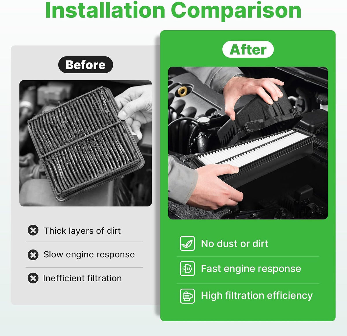 Engine+Cabin Air Filter for 2003-2009 4RUNNER 4.0L V6 GAS