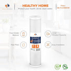 Aquaboon 4.5 x 20 Carbon Block Filter Cartridge Large - Image 4