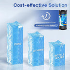 ICEPURE 10"X4.5", 1 Microns Whole House Sediment Activated Carbon Water Filter - Image 8