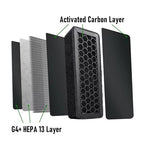 Hyuduo 2PCS Air Filter Cartridges - Image 5