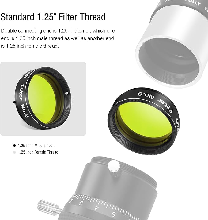 Astromania Telescope Filter, Planetary Filter - Image 5