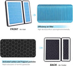 Cabin Air Filter H12157 Fit for Lexus ES300H/ES350, Toyota Avalon, Highlander - Image 3