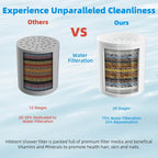 Hibbent Shower Filter for Hard Water, High Output Shower Head Filter to Remove - Image 2