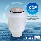 Replacement Cartridge for Hardless NG4 Whole House Water Filter - Image 4