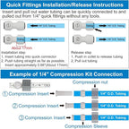 Refrigerator Water Line Kit Connection and 1/4 Compression Ice Maker - Image 4