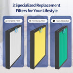 Vital 100S Replacement Filter for LEVOIT Vital 100S and 100S-P Air Purifier - Image 6