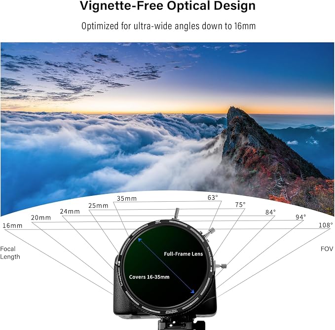 H&Y RevoRing MKⅡ82mm 86mm 92mm 95mm Variable ND Filter & CPL Polarizer - Image 9