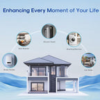 ICEPURE 5 Micron 20" x 4.5" Whole House Upgraded Activated Carbon Water Filter - Image 7