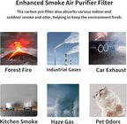 LV-H133 Replacement Filter Compatible - Image 6