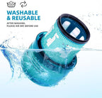 Dyson V15 Filter, V11 Animal, V11 Completed/Absolute, V15 Absolute/Submarine - Image 7