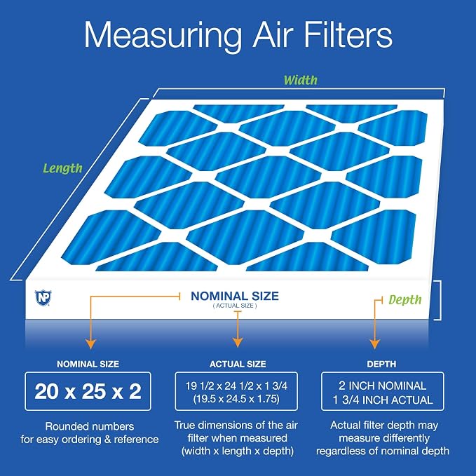 Nordic Pure 20x25x2 Pleated MERV 7 Air Filters 3 Pack - Image 2
