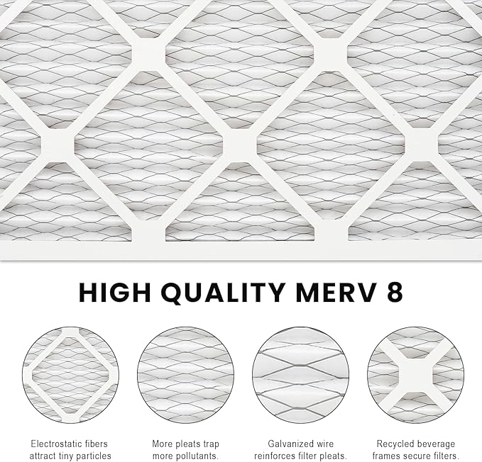11.5x11.5x1 Air Filter MERV 8, HVAC/Furnace AC Filter Replacement, Dust - Image 4