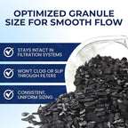 IPW Industries Inc. Bulk Activated Carbon - Image 3