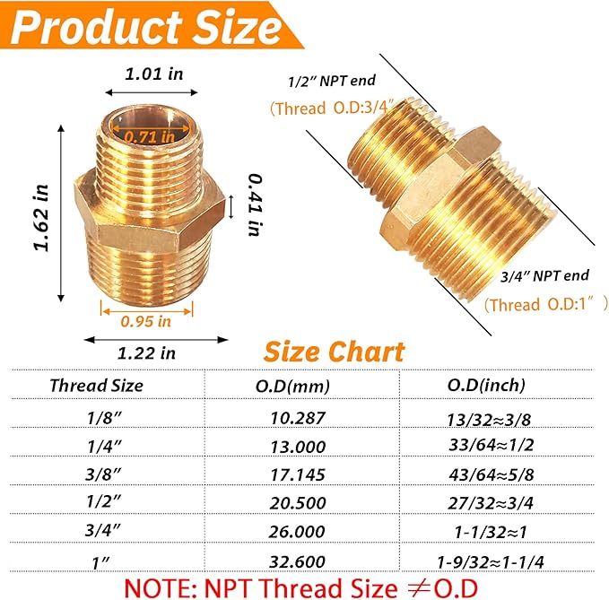 2pcs 3/4" NPT x 1/2" NPT Brass Nipple, 3/4 to 1/2 Adapter Fitting Reducing - Image 2